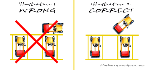 Parking Technique : How to be a pro parker?